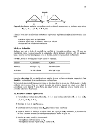 10
Figura 2. Regiões de aceitação e rejeição em teste unilateral, considerando as hipóteses alternativas
H1 : 1x > 2x (a) e H1 : 1x < 2x (b).
A decisão final sobre a escolha de um teste de significância depende dos objetivos específicos a cada
caso:
- Teste de significância de uma média.
- Teste de significância da diferença entre duas médias.
- Comparação de médias de tratamentos.
3.2. Erros de Decisão
Qualquer que seja o teste de significância escolhido é necessário considerar que: (1) teste de
significância é uma regra para auxiliar o pesquisador a tomar decisões objetivas e (2) em qualquer
teste é possível cometer dois tipos de erros de decisão, conforme representado na Tabela 1:
Tabela 1. Erros de decisão possíveis em testes de hipóteses.
Decisão H0 verdadeira H0 falsa
Rejeição Erro tipo I (α) Decisão correta
Aceitação Decisão correta Erro tipo II (β)
Portanto, o Erro tipo I é a probabilidade de rejeição de uma hipótese verdadeira, enquanto o Erro
tipo II é a probabilidade de aceitação de uma hipótese falsa.
Um bom teste de significância deve minimizar os dois tipos de erro, o que não é fácil devido à relação
existente entre ambos. Para um mesmo tamanho da amostra, quando se reduz o erro tipo I,
aumenta-se o erro tipo II. A única forma de reduzir ambos os tipos de erro ao mesmo tempo é
aumentar o tamanho da amostra.
3.3. Marcha do teste de significância
1. Formulação da hipótese de nulidade: H0 : 1x = 2x e da hipótese alternativa: H1 : 1x ≠≠≠≠ 2x ou H1
: 1x > 2x ou H1 : 1x < 2x
2. Definição do nível de significância: αααα
3. Cálculo do valor numérico do teste: tcalc (depende do teste escolhido)
4. Regra de decisão ou definição da região crítica. Na suposição de H0 verdadeira, a probabilidade
do valor calculado do teste cair na região de rejeição é menor ou igual a α.
5. Decisão se o valor numérico do teste está:
- na região de aceitação: aceita-se H0
- na região de rejeição: rejeita-se H0 e aceita-se H1.
 