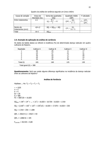 22
Quadro da análise de variância segundo um único critério
Causa de variação Graus de
liberdade (GL)
Soma dos quadrados
(SQ)
Quadrado médio
(QM)
F calculado
Entre tratamentos k-1
FC
n
t
SQ −=
∑ 2
1
1k
SQ
QM 1
1
−
=
2
1
QM
QM
F =
Dentro de
tratamentos (erro)
k(n-1) SQ2 = SQtotal – SQ1
)1(
2
2
−
=
nk
SQ
QM
Total kn-1 SQtotal
2.4. Exemplo de aplicação da análise de variância
Os dados da tabela abaixo se referem à incidência (%) de determinada doença radicular em quatro
cultivares de feijoeiro.
Repetição Cultivar A Cultivar B Cultivar C Cultivar D
1 40 29 11 17
2 24 27 21 31
3 46 20 17 28
4 20 39 37 33
5 35 45 39 21
Total (t) 165 160 125 130
Total geral (G) = 580
Questionamento: Será que existe alguma diferença significativa na incidência da doença radicular
entre as cultivares de feijoeiro?
Análise de Variância
Hipótese ... Ho: TA = TB = TC = TD
∝ = 0,05
n = 5
k = 4
kn = 20
G = 580
FC = 5802
/20 = 16.820
SQtotal = (402
+ 242
+ ... + 212
) – 16.820 = 18.738 – 16.820 = 1.918
SQ1 = [(1602
+ 1652
+ 1252
+ 1302
)/5] – 16.820 = 17.070 – 16.820 = 250
SQ2 = 1.918 – 250 = 1.688
QM1 = 250/(4-1) = 250/3 = 83
QM2 = 1.688/16 = 105
Fcalculado = 83/105 = 0,80
 