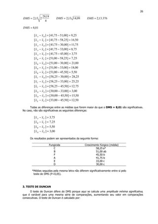 26
4
18,28
213,2=DMS 09,1413,2=DMS 376.13,2=DMS
01,8=DMS
25,9]00,5175,41[][ =−=− BA xx
50,16]25,5875,41[][ =−=− CA xx
75,11]00,3075,41[][ =−=− DA xx
75,8]00,3375,41[][ =−=− EA xx
75,3]00,4575,41[][ =−=− FA xx
25,7]25,5800,51[][ =−=− CB xx
00,21]00,3000,51[][ =−=− DB xx
00,18]00,3300,51[][ =−=− EB xx
50,5]50,4500,51[][ =−=− FB xx
25,28]00,3025,58[][ =−=− DC xx
25,25]00,3325,58[][ =−=− EC xx
75,12]50,4525,58[][ =−=− FC xx
00,3]00,3300,30[][ =−=− ED xx
50,15]50,4500,30[][ =−=− FD xx
50,12]50,4500,33[][ =−=− FE xx
Todas as diferenças entre as médias que forem maior do que o DMS = 8,01 são significativas.
No caso, não são significativas as seguintes diferenças:
75,3][ =− FA xx
25,7][ =− CB xx
50,5][ =− FB xx
00,3][ =− ED xx
Os resultados podem ser apresentados da seguinte forma:
Fungicida Crescimento fúngico (média)
C 58,25 a*
B 51,00 ab
F 45,50 b
A 41,75 b
E 33,00 c
D 30,00 c
*Médias seguidas pela mesma letra não diferem significativamente entre si pelo
teste de DMS (P=0,05).
3. TESTE DE DUNCAN
O teste de Duncan difere do DMS porque aqui se calcula uma amplitude mínima significativa,
que é variável para uma mesma série de comparações, aumentando seu valor em comparações
consecutivas. O teste de Duncan é calculado por:
 