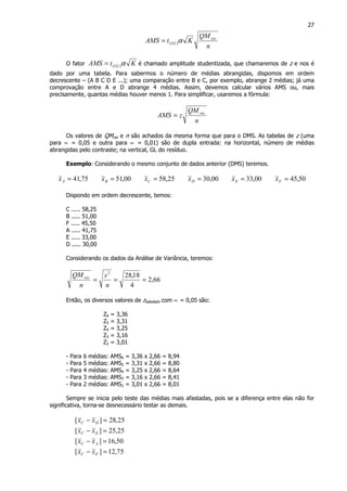 27
n
QM
KtAMS res
GL α)(=
O fator KtAMS GL α)(= é chamado amplitude studentizada, que chamaremos de z e nos é
dado por uma tabela. Para sabermos o número de médias abrangidas, dispomos em ordem
decrescente – (A B C D E ...); uma comparação entre B e C, por exemplo, abrange 2 médias; já uma
comprovação entre A e D abrange 4 médias. Assim, devemos calcular vários AMS ou, mais
precisamente, quantas médias houver menos 1. Para simplificar, usaremos a fórmula:
n
QM
zAMS res
=
Os valores de QMres e n são achados da mesma forma que para o DMS. As tabelas de z (uma
para ∝ = 0,05 e outra para ∝ = 0,01) são de dupla entrada: na horizontal, número de médias
abrangidas pelo contraste; na vertical, GL do resíduo.
Exemplo: Considerando o mesmo conjunto de dados anterior (DMS) teremos.
75,41=Ax 00,51=Bx 25,58=Cx 00,30=Dx 00,33=Ex 50,45=Fx
Dispondo em ordem decrescente, temos:
C ..... 58,25
B ..... 51,00
F ..... 45,50
A ..... 41,75
E ..... 33,00
D ..... 30,00
Considerando os dados da Análise de Variância, teremos:
66,2
4
18,282
===
n
s
n
QMres
Então, os diversos valores de ztabelado com ∝ = 0,05 são:
Z6 = 3,36
Z5 = 3,31
Z4 = 3,25
Z3 = 3,16
Z2 = 3,01
- Para 6 médias: AMS6 = 3,36 x 2,66 = 8,94
- Para 5 médias: AMS5 = 3,31 x 2,66 = 8,80
- Para 4 médias: AMS4 = 3,25 x 2,66 = 8,64
- Para 3 médias: AMS3 = 3,16 x 2,66 = 8,41
- Para 2 médias: AMS2 = 3,01 x 2,66 = 8,01
Sempre se inicia pelo teste das médias mais afastadas, pois se a diferença entre elas não for
significativa, torna-se desnecessário testar as demais.
25,28][ =− DC xx
25,25][ =− EC xx
50,16][ =− AC xx
75,12][ =− FC xx
 