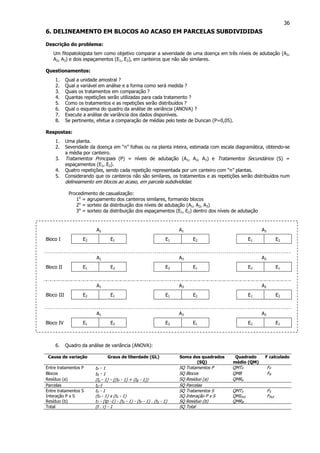 36
6. DELINEAMENTO EM BLOCOS AO ACASO EM PARCELAS SUBDIVIDIDAS
Descrição do problema:
Um fitopatologista tem como objetivo comparar a severidade de uma doença em três níveis de adubação (A1,
A2, A3) e dois espaçamentos (E1, E2), em canteiros que não são similares.
Questionamentos:
1. Qual a unidade amostral ?
2. Qual a variável em análise e a forma como será medida ?
3. Quais os tratamentos em comparação ?
4. Quantas repetições serão utilizadas para cada tratamento ?
5. Como os tratamentos e as repetições serão distribuídos ?
6. Qual o esquema do quadro da análise de variância (ANOVA) ?
7. Execute a análise de variância dos dados disponíveis.
8. Se pertinente, efetue a comparação de médias pelo teste de Duncan (P=0,05).
Respostas:
1. Uma planta.
2. Severidade da doença em “n” folhas ou na planta inteira, estimada com escala diagramática, obtendo-se
a média por canteiro.
3. Tratamentos Principais (P) = níveis de adubação (A1, A2, A3) e Tratamentos Secundários (S) =
espaçamentos (E1, E2).
4. Quatro repetições, sendo cada repetição representada por um canteiro com “n” plantas.
5. Considerando que os canteiros não são similares, os tratamentos e as repetições serão distribuídos num
delineamento em blocos ao acaso, em parcela subdivididas:
Procedimento de casualização:
1o
= agrupamento dos canteiros similares, formando blocos
2o
= sorteio da distribuição dos níveis de adubação (A1, A2, A3)
3o
= sorteio da distribuição dos espaçamentos (E1, E2) dentro dos níveis de adubação
A2 A1 A3
Bloco I E2 E1 E1 E2 E1 E2
A1 A3 A2
Bloco II E1 E2 E2 E1 E2 E1
A1 A3 A2
Bloco III E2 E1 E1 E2 E1 E2
A1 A3 A2
Bloco IV E1 E2 E2 E1 E2 E1
6. Quadro da análise de variância (ANOVA):
Causa de variação Graus de liberdade (GL) Soma dos quadrados
(SQ)
Quadrado
médio (QM)
F calculado
Entre tratamentos P tP - 1 SQ Tratamentos P QMTP FP
Blocos tB - 1 SQ Blocos QMB FB
Resíduo (a) (tp - 1) - ((tP - 1) + (tB - 1)) SQ Resíduo (a) QMRa
Parcelas tp-1 SQ Parcelas
Entre tratamentos S tS - 1 SQ Tratamentos S QMTS FS
Interação P x S (tP - 1) x (tS - 1) SQ Interação P x S QMIPxS FPxS
Resíduo (b) tT - (tp -1) - (tS - 1) - (tP - 1) . (tS - 1) SQ Resíduo (b) QMRB
Total (t . r) - 1 SQ Total
 