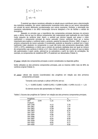 50
∑
=
p
1j
a j
2
= ∑
=
p
1j
b j
2
= 1
∑
=
p
1j
aj bj = 0;
É possível que alguns caracteres utilizados no estudo pouco contribuam para a discriminação
dos indivíduos avaliados, por serem relativamente invariantes entre estes ou por serem redundantes
em virtude de serem altamente correlacionados com outros caracteres. Portanto, a eliminação dos
caracteres redundantes e de difícil mensuração torna-se desejável a fim de facilitar o estudo de
divergência.
Baseado no princípio que a importância dos componentes principais decresce do primeiro
para o último, tem-se que os últimos componentes são responsáveis pela explicação de uma fração
muito pequena da variância total. Assim, a variável que domina (aquela que possui o maior
coeficiente) o componente principal de menor autovalor (menor variância) deve ser a menos
importante para explicar a variância total e, portanto, passível de descarte (Pereira, 1989). A seguir, o
próximo componente de menor autovalor é considerado, podendo se descartar a variável com o maior
coeficiente (valor absoluto) no componente e a qual não tenha sido previamente descartada. Jollife
(1972 e 1973), estabeleceu o critério que o número de variáveis rejeitadas deve ser igual ao número
de componentes cuja variância é inferior a 0,7. Este critério é adotado para os casos em que os dados
são padronizados e assim sendo, estimam-se os autovalores a partir da matriz de correlações. No
exemplo, os componentes de resistência NPF e PI poderiam ser descartados (Tabela 2).
5º passo: seleção dos componentes principais a serem considerados na dispersão gráfica
Serão utilizados os dois primeiros componentes principais, pois os mesmos retêm mais de 80% da
variância original (Tabela 2).
6º passo: cálculo dos escores (coordenadas) das progênies em relação aos dois primeiros
componentes principais
Tomando como exemplo o cultivar UFV2144, tem-se:
Y11 = - 0,5092 (5,682) - 0,4829 (5,491) + 0,5084 (4,286) + 0,4991 (4,112) = - 1,31
Os demais escores são apresentados na Tabela 3.
Tabela 3. Escores das progênies de ‘Catimor’ em relação aos dois primeiros componentes principais.
Progênies Y1 Y2
UFV 2144
(‘Catuaí’)
-1.31 9.74
UFV 1340 -4.13 7.79
UFV 2861 -5.88 7.77
UFV 2862 -5.99- 7.80
UFV 2863 -6.26 8.24
UFV 1307 -5.97 7.31
UFV 3684 -4.98 7.85
UFV 3686 -5.77 7.33
UFV 3687 -6.05 8.09
UFV 3658 -7.54 9.12
UFV 4303 -8.05 9.17
UFV 4305 -7.67 9.50
 