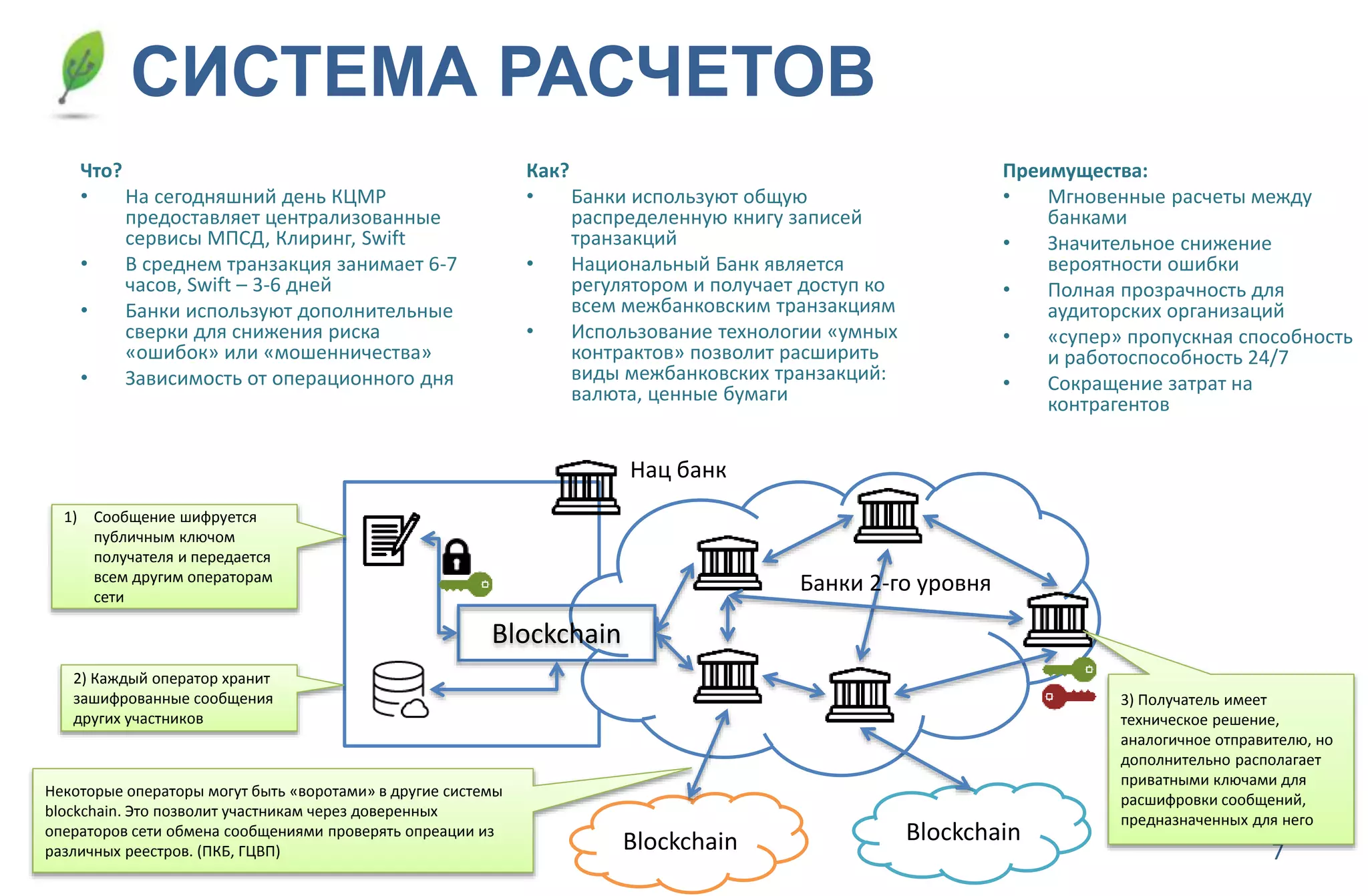 7
СИСТЕМА РАСЧЕТОВ
Что?
• На сегодняшний день КЦМР
предоставляет централизованные
сервисы МПСД, Клиринг, Swift
• В среднем транзакция занимает 6-7
часов, Swift – 3-6 дней
• Банки используют дополнительные
сверки для снижения риска
«ошибок» или «мошенничества»
• Зависимость от операционного дня
Blockchain Blockchain
Blockchain
1) Сообщение шифруется
публичным ключом
получателя и передается
всем другим операторам
сети
2) Каждый оператор хранит
зашифрованные сообщения
других участников
3) Получатель имеет
техническое решение,
аналогичное отправителю, но
дополнительно располагает
приватными ключами для
расшифровки сообщений,
предназначенных для него
Некоторые операторы могут быть «воротами» в другие системы
blockchain. Это позволит участникам через доверенных
операторов сети обмена сообщениями проверять опреации из
различных реестров. (ПКБ, ГЦВП)
Как?
• Банки используют общую
распределенную книгу записей
транзакций
• Национальный Банк является
регулятором и получает доступ ко
всем межбанковским транзакциям
• Использование технологии «умных
контрактов» позволит расширить
виды межбанковских транзакций:
валюта, ценные бумаги
Преимущества:
• Мгновенные расчеты между
банками
• Значительное снижение
вероятности ошибки
• Полная прозрачность для
аудиторских организаций
• «супер» пропускная способность
и работоспособность 24/7
• Сокращение затрат на
контрагентов
Нац банк
Банки 2-го уровня
 