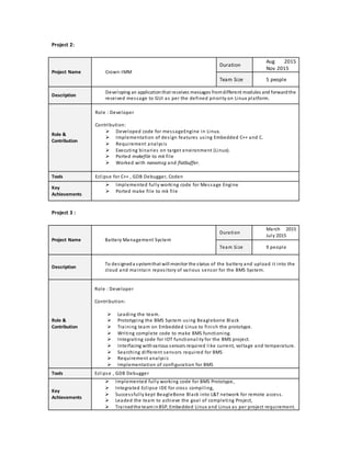 Project 2:
Project 3 :
Project Name Crown-IMM
Duration
Aug 2015
Nov 2015
Team Size 5 people
Description
Developing an applicationthat receives messages fromdifferent modules and forwardthe
received message to GUI as per the defined priority on Linux platform.
Role &
Contribution
Role : Developer
Contribution:
 Developed code for messageEngine in Linux.
 Implementation of design features using Embedded C++ and C.
 Requirement analysis
 Executing binaries on target environment (Linux).
 Ported makefile to mk file
 Worked with nanomsg and flatbuffer.
Tools Eclipse for C++ , GDB Debugger, Coden
Key
Achievements
 Implemented fully working code for Message Engine
 Ported make file to mk file
Project Name Battery Management System
Duration
March 2015
July 2015
Team Size 9 people
Description
To designeda systemthat will monitor the status of the battery and upload it into the
cloud and maintain repository of various sensor for the BMS System.
Role &
Contribution
Role : Developer
Contribution:
 Leading the team.
 Prototyping the BMS System using Beaglebone Black
 Training team on Embedded Linux to finish the prototype.
 Writing complete code to make BMS functioning.
 Integrating code for IOT functionality for the BMS project.
 Interfacing withvarious sensors required like current, voltage and temperature.
 Searching different sensors required for BMS
 Requirement analysis
 Implementation of configuration for BMS
Tools Eclipse , GDB Debugger
Key
Achievements
 Implemented fully working code for BMS Prototype,
 Integrated Eclipse IDE for cross compiling,
 Successfully kept BeagleBone Black into L&T network for remote access.
 Leaded the team to achieve the goal of completing Project,
 Trainedthe teaminBSP, Embedded Linux and Linux as per project requirement.
 