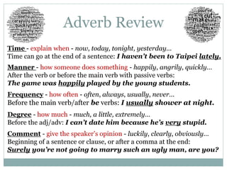 Adverb Review 
Time - explain when - now, today, tonight, yesterday… 
Time can go at the end of a sentence: I haven’t been to Taipei lately. 
Manner - how someone does something - happily, angrily, quickly… 
After the verb or before the main verb with passive verbs: 
The game was happily played by the young students. 
Frequency - how often - often, always, usually, never… 
Before the main verb/after be verbs: I usually shower at night. 
Degree - how much - much, a little, extremely… 
Before the adj/adv: I can’t date him because he’s very stupid. 
Comment - give the speaker’s opinion - luckily, clearly, obviously… 
Beginning of a sentence or clause, or after a comma at the end: 
Surely you’re not going to marry such an ugly man, are you? 
 