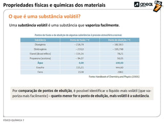 FÍSICO-QUÍMICA 7
Propriedades físicas e químicas dos materiais
O que é uma substância volátil?
Uma substância volátil é uma substância que vaporiza facilmente.
 