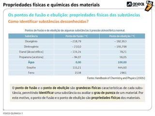 FÍSICO-QUÍMICA 7
Propriedades físicas e químicas dos materiais
Os pontos de fusão e ebulição: propriedades físicas das substâncias
Como identificar substâncias desconhecidas?
 