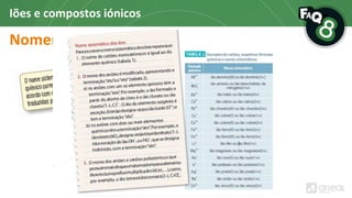 Iões e compostos iónicos
Nomenclatura IUPAC de iões
 