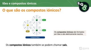 O que são os compostos iónicos?
Iões e compostos iónicos
Os compostos iónicos também se podem chamar sais.
Os compostos iónicos são formados
por iões e são eletricamente neutros.
 