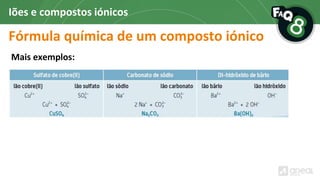 Fórmula química de um composto iónico
Iões e compostos iónicos
Mais exemplos:
 