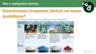 Encontramos compostos iónicos no nosso
quotidiano?
Iões e compostos iónicos
Exemplos de sais usados no quotidiano ou em contexto de
laboratório.
 