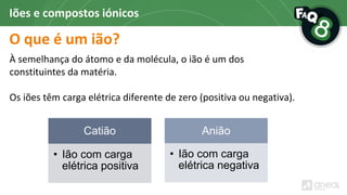 O que é um ião?
À semelhança do átomo e da molécula, o ião é um dos
constituintes da matéria.
Os iões têm carga elétrica diferente de zero (positiva ou negativa).
Iões e compostos iónicos
Catião
• Ião com carga
elétrica positiva
Anião
• Ião com carga
elétrica negativa
 