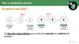 O que é um ião?
Os iões têm carga elétrica que resulta da captação ou cedência de
eletrões.
Iões e compostos iónicos
 