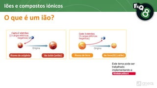 O que é um ião?
Iões e compostos iónicos
Este tema pode ser
trabalhado
implementando a:
 