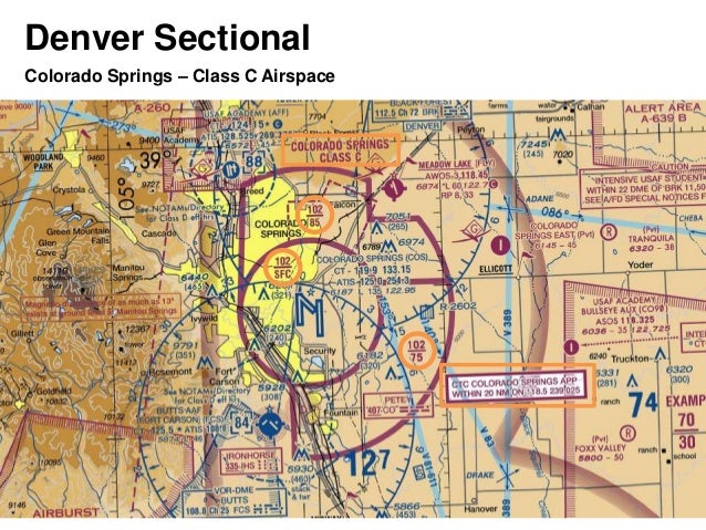 class c airspace aefco 2014 class 3