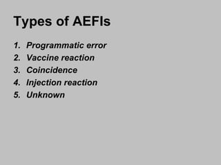 Types of AEFIs   Programmatic error Vaccine reaction Coincidence Injection reaction Unknown 