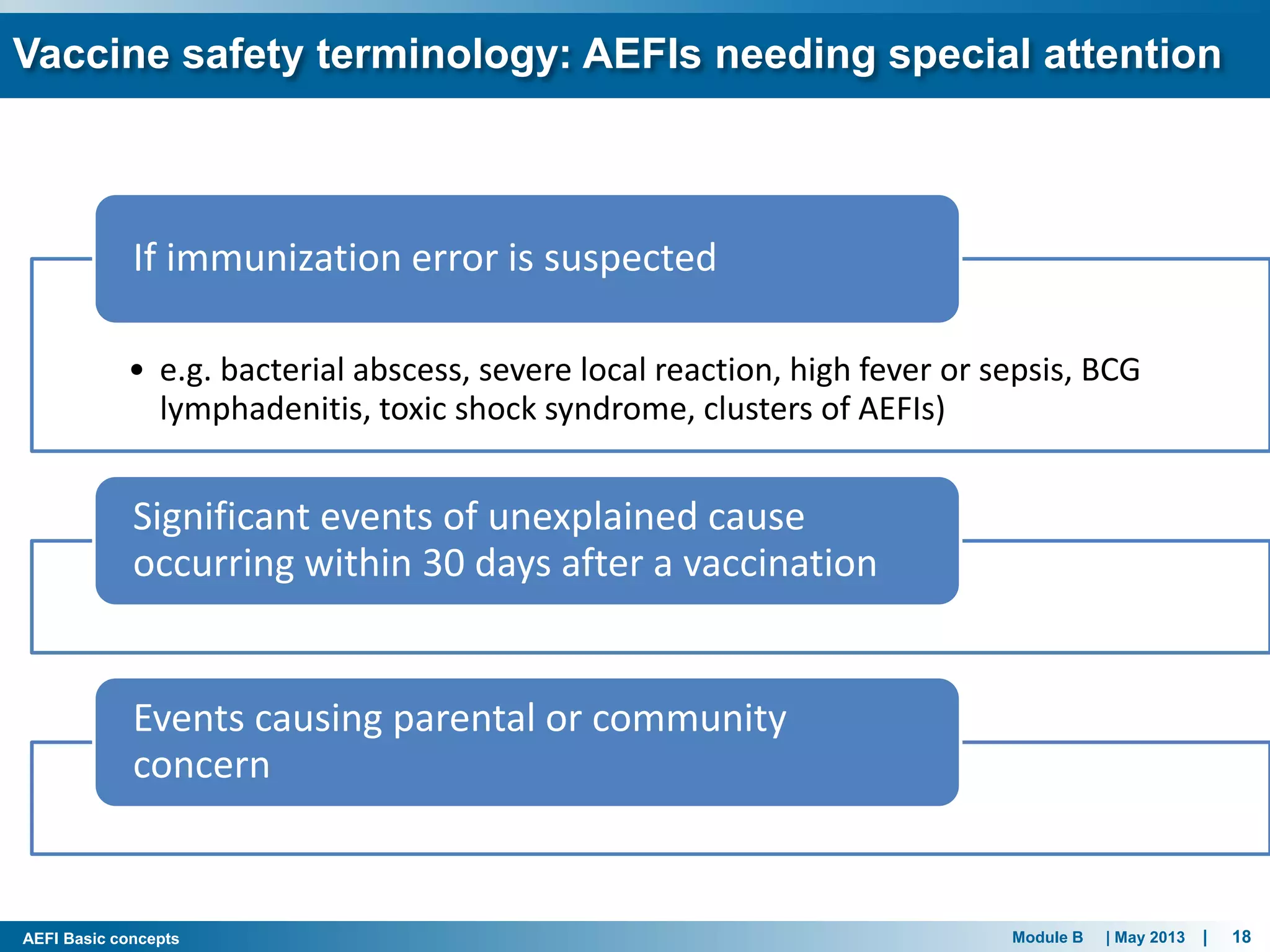 Module B | May 2013 | 18AEFI Basic concepts
Vaccine safety terminology: AEFIs needing special attention
• e.g. bacterial abscess, severe local reaction, high fever or sepsis, BCG
lymphadenitis, toxic shock syndrome, clusters of AEFIs)
If immunization error is suspected
Significant events of unexplained cause
occurring within 30 days after a vaccination
Events causing parental or community
concern
 