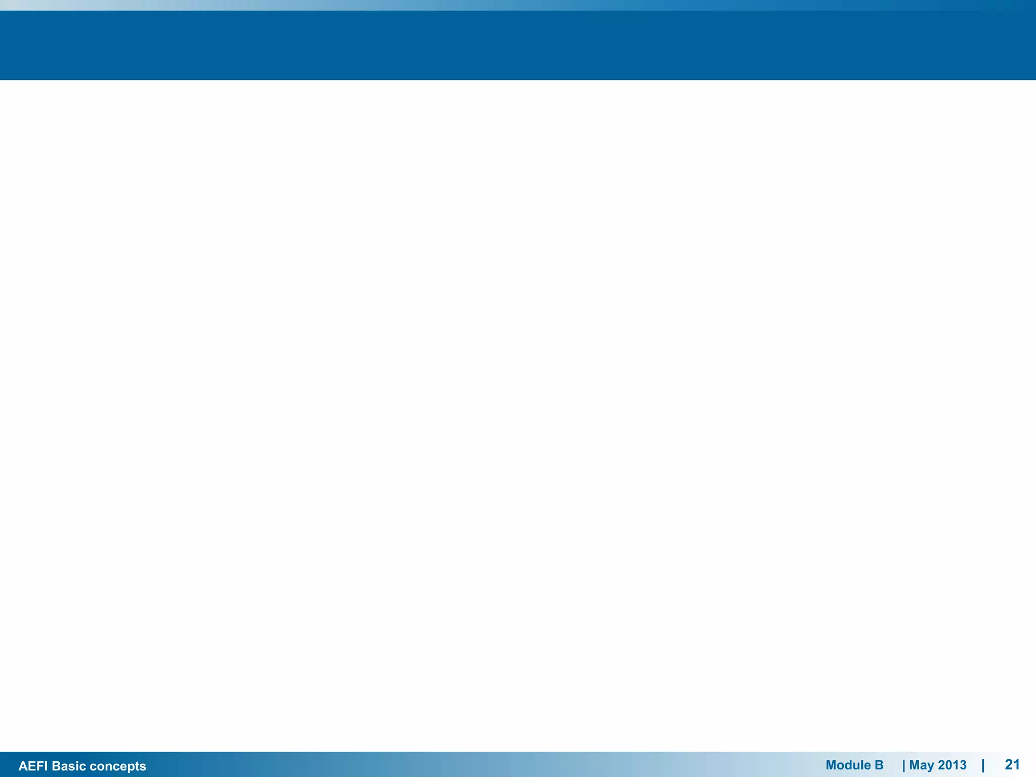 Module B | May 2013 | 21AEFI Basic concepts
 