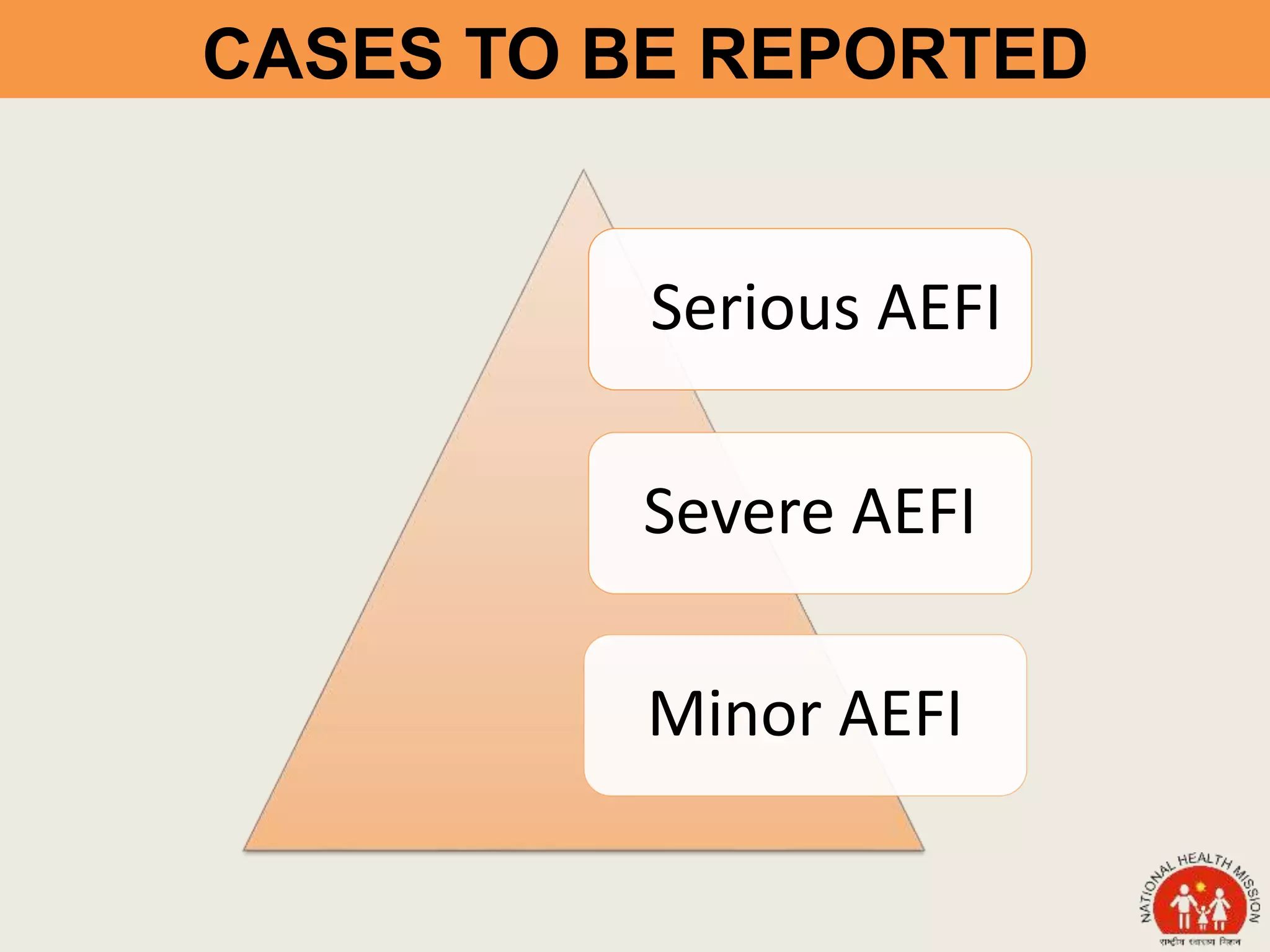 CASES TO BE REPORTED
Serious AEFI
Severe AEFI
Minor AEFI
 