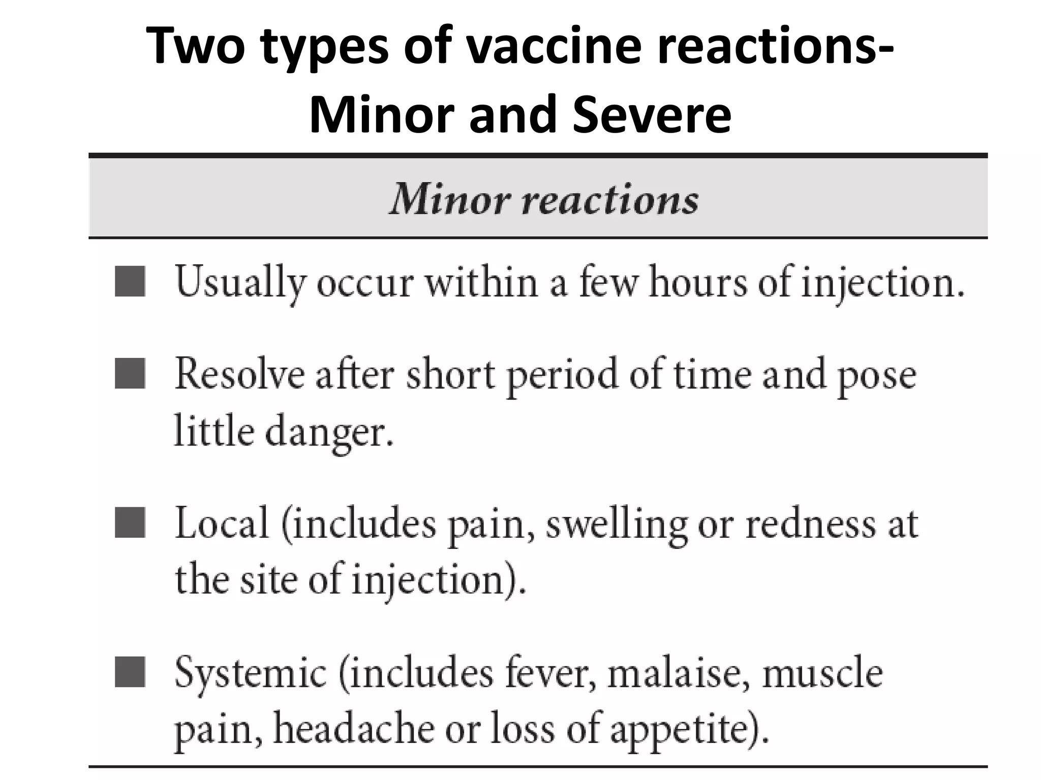 Two types of vaccine reactions-
Minor and Severe
 