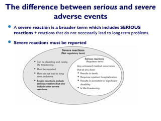 Adverse events following Immunizations of a child | PPT
