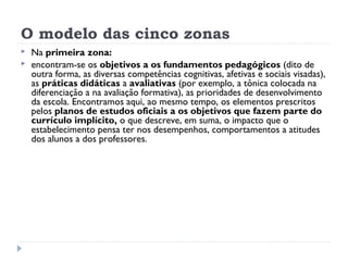 O modelo das cinco zonas
   Na primeira zona:
   encontram-se os objetivos a os fundamentos pedagógicos (dito de
    outra forma, as diversas competências cognitivas, afetivas e sociais visadas),
    as práticas didáticas a avaliativas (por exemplo, a tônica colocada na
    diferenciação a na avaliação formativa), as prioridades de desenvolvimento
    da escola. Encontramos aqui, ao mesmo tempo, os elementos prescritos
    pelos planos de estudos oficiais a os objetivos que fazem parte do
    currículo implícito, o que descreve, em suma, o impacto que o
    estabelecimento pensa ter nos desempenhos, comportamentos a atitudes
    dos alunos a dos professores.
 