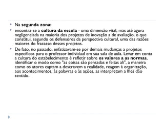    Na segunda zona:
   encontra-se a cultura da escola - uma dimensão vital, mas até agora
    negligenciada na maioria dos projetos de inovação a de avaliação, o que
    constitui, segundo os defensores da perspectiva cultural, uma das razões
    maiores do fracasso desses projetos.
   De fato, no passado, enfatizavam-se por demais mudanças a projetos
    específicos para o professor individual em sua sala de aula. Levar em conta
    a cultura do estabelecimento é refletir sobre os valores a as normas,
    identificar o modo como "as coisas são pensadas e feitas ali", a maneira
    como os atores captam a descrevem a realidade, reagem à organização,
    aos acontecimentos, às palavras e às ações, as interpretam a lhes dão
    sentido.
 