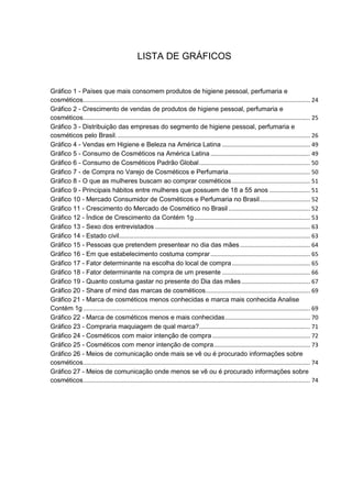 LISTA DE GRÁFICOS
Gráfico 1 - Países que mais consomem produtos de higiene pessoal, perfumaria e
cosméticos........................................................................................................................................... 24
Gráfico 2 - Crescimento de vendas de produtos de higiene pessoal, perfumaria e
cosméticos........................................................................................................................................... 25
Gráfico 3 - Distribuição das empresas do segmento de higiene pessoal, perfumaria e
cosméticos pelo Brasil....................................................................................................................... 26
Gráfico 4 - Vendas em Higiene e Beleza na América Latina ...................................................... 49
Gráfico 5 - Consumo de Cosméticos na América Latina ............................................................. 49
Gráfico 6 - Consumo de Cosméticos Padrão Global.................................................................... 50
Gráfico 7 - de Compra no Varejo de Cosméticos e Perfumaria.................................................. 50
Gráfico 8 - O que as mulheres buscam ao comprar cosméticos................................................ 51
Gráfico 9 - Principais hábitos entre mulheres que possuem de 18 a 55 anos ......................... 51
Gráfico 10 - Mercado Consumidor de Cosméticos e Perfumaria no Brasil............................... 52
Gráfico 11 - Crescimento do Mercado de Cosmético no Brasil .................................................. 52
Gráfico 12 - Índice de Crescimento da Contém 1g....................................................................... 53
Gráfico 13 - Sexo dos entrevistados ............................................................................................... 63
Gráfico 14 - Estado civil..................................................................................................................... 63
Gráfico 15 - Pessoas que pretendem presentear no dia das mães........................................... 64
Gráfico 16 - Em que estabelecimento costuma comprar............................................................. 65
Gráfico 17 - Fator determinante na escolha do local de compra................................................ 65
Gráfico 18 - Fator determinante na compra de um presente ...................................................... 66
Gráfico 19 - Quanto costuma gastar no presente do Dia das mães .......................................... 67
Gráfico 20 - Share of mind das marcas de cosméticos................................................................ 69
Gráfico 21 - Marca de cosméticos menos conhecidas e marca mais conhecida Analise
Contém 1g ........................................................................................................................................... 69
Gráfico 22 - Marca de cosméticos menos e mais conhecidas.................................................... 70
Gráfico 23 - Compraria maquiagem de qual marca?.................................................................... 71
Gráfico 24 - Cosméticos com maior intenção de compra............................................................ 72
Gráfico 25 - Cosméticos com menor intenção de compra........................................................... 73
Gráfico 26 - Meios de comunicação onde mais se vê ou é procurado informações sobre
cosméticos........................................................................................................................................... 74
Gráfico 27 - Meios de comunicação onde menos se vê ou é procurado informações sobre
cosméticos........................................................................................................................................... 74
 