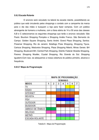 179
5.9.2 Escada Rolante
O anúncio será veiculado na lateral da escada rolante, possibilitando ao
público que está circulando pelos shoppings o contato com a campanha da marca
para o dia das mães e busquem a loja para fazer compras. Com um público
abrangente de homens e mulheres, com a faixa etária de 14 a 50 anos das classes
A,B e C selecionamos os seguintes shoppings que terão o anúncio veiculado: São
Paulo: Bourbon Shopping Pompéia e Shopping Anália Franco. São Bernardo do
Campo: Golden Square Shopping, Santo André: Grand Plaza Shopping, Santos:
Praiamar Shopping, Rio de Janeiro: Botafogo Praia Shopping, Shopping Tijuca,
Carioca Shopping, Madureira Shopping, Plaza Shopping Niterói, Minas Gerais: BH
Shopping, Boulevard BH, Central Park Shopping, Distrito Federal: Brasilia Shopping,
Parana: Shopping Mueller, Crystal Shopping, Rio Grande do Sul: Shopping
Iguatemi.Com isso, se adequamos a nossa cobertura do público primário, alcance e
frequência.
5.9.9.7 Mapa de Programação
Tabela 6 - Mapa de Programação
 