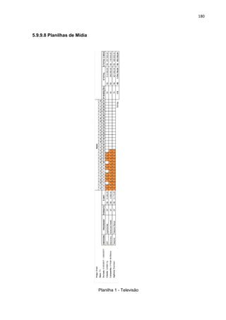 180
5.9.9.8 Planilhas de Mídia
Planilha 1 - Televisão
 