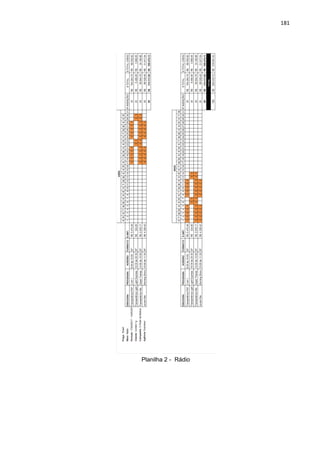 181
Planilha 2 - Rádio
 