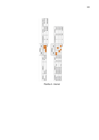183
Planilha 4 - Internet
 