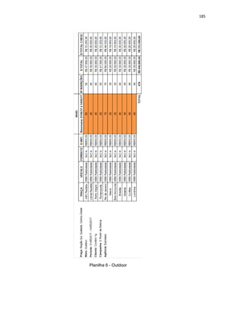185
Planilha 6 - Outdoor
 