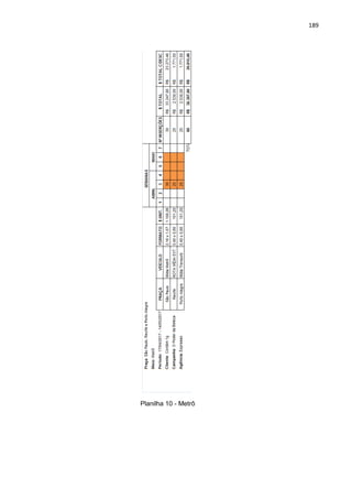 189
Planilha 10 - Metrô
 