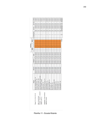 190
Planilha 11 - Escada Rolante
 