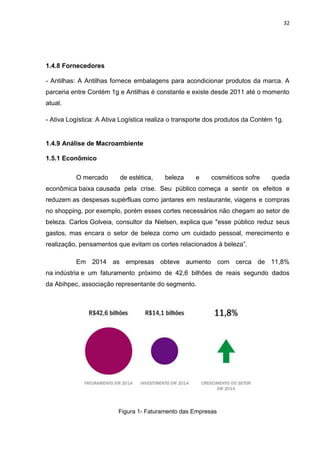 32
1.4.8 Fornecedores
- Antilhas: A Antilhas fornece embalagens para acondicionar produtos da marca. A
parceria entre Contém 1g e Antilhas é constante e existe desde 2011 até o momento
atual.
- Ativa Logística: A Ativa Logística realiza o transporte dos produtos da Contém 1g.
1.4.9 Análise de Macroambiente
1.5.1 Econômico
O mercado de estética, beleza e cosméticos sofre queda
econômica baixa causada pela crise. Seu público começa a sentir os efeitos e
reduzem as despesas supérfluas como jantares em restaurante, viagens e compras
no shopping, por exemplo, porém esses cortes necessários não chegam ao setor de
beleza. Carlos Golveia, consultor da Nielsen, explica que "esse público reduz seus
gastos, mas encara o setor de beleza como um cuidado pessoal, merecimento e
realização, pensamentos que evitam os cortes relacionados à beleza”.
Em 2014 as empresas obteve aumento com cerca de 11,8%
na indústria e um faturamento próximo de 42,6 bilhões de reais segundo dados
da Abihpec, associação representante do segmento.
Figura 1- Faturamento das Empresas
 