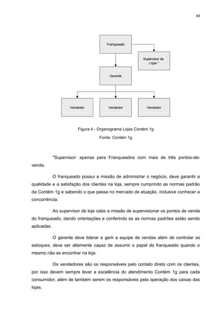 44
Figura 4 - Organograma Lojas Contém 1g
Fonte: Contém 1g
*Supervisor: apenas para Franqueados com mais de três pontos-de-
venda.
O franqueado possui a missão de administrar o negócio, deve garantir a
qualidade e a satisfação dos clientes na loja, sempre cumprindo as normas padrão
da Contém 1g e sabendo o que passa no mercado de atuação, inclusive conhecer a
concorrência.
Ao supervisor de loja cabe a missão de supervisionar os pontos de venda
do franqueado, dando orientações e conferindo se as normas padrões estão sendo
aplicadas.
O gerente deve liderar e gerir a equipe de vendas além de controlar os
estoques, deve ser altamente capaz de assumir o papel do franqueado quando o
mesmo não se encontrar na loja.
Os vendedores são os responsáveis pelo contato direto com os clientes,
por isso devem sempre levar a excelência do atendimento Contém 1g para cada
consumidor, além de também serem os responsáveis pela operação dos caixas das
lojas.
 