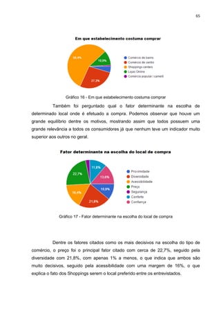 65
Gráfico 16 - Em que estabelecimento costuma comprar
Também foi perguntado qual o fator determinante na escolha de
determinado local onde é efetuado a compra. Podemos observar que houve um
grande equilíbrio dentre os motivos, mostrando assim que todos possuem uma
grande relevância a todos os consumidores já que nenhum teve um indicador muito
superior aos outros no geral.
Gráfico 17 - Fator determinante na escolha do local de compra
Dentre os fatores citados como os mais decisivos na escolha do tipo de
comércio, o preço foi o principal fator citado com cerca de 22,7%, seguido pela
diversidade com 21,8%, com apenas 1% a menos, o que indica que ambos são
muito decisivos, seguido pela acessibilidade com uma margem de 16%, o que
explica o fato dos Shoppings serem o local preferido entre os entrevistados.
 