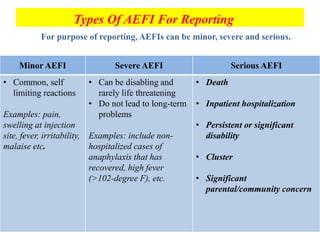 Aefippt | PPTX