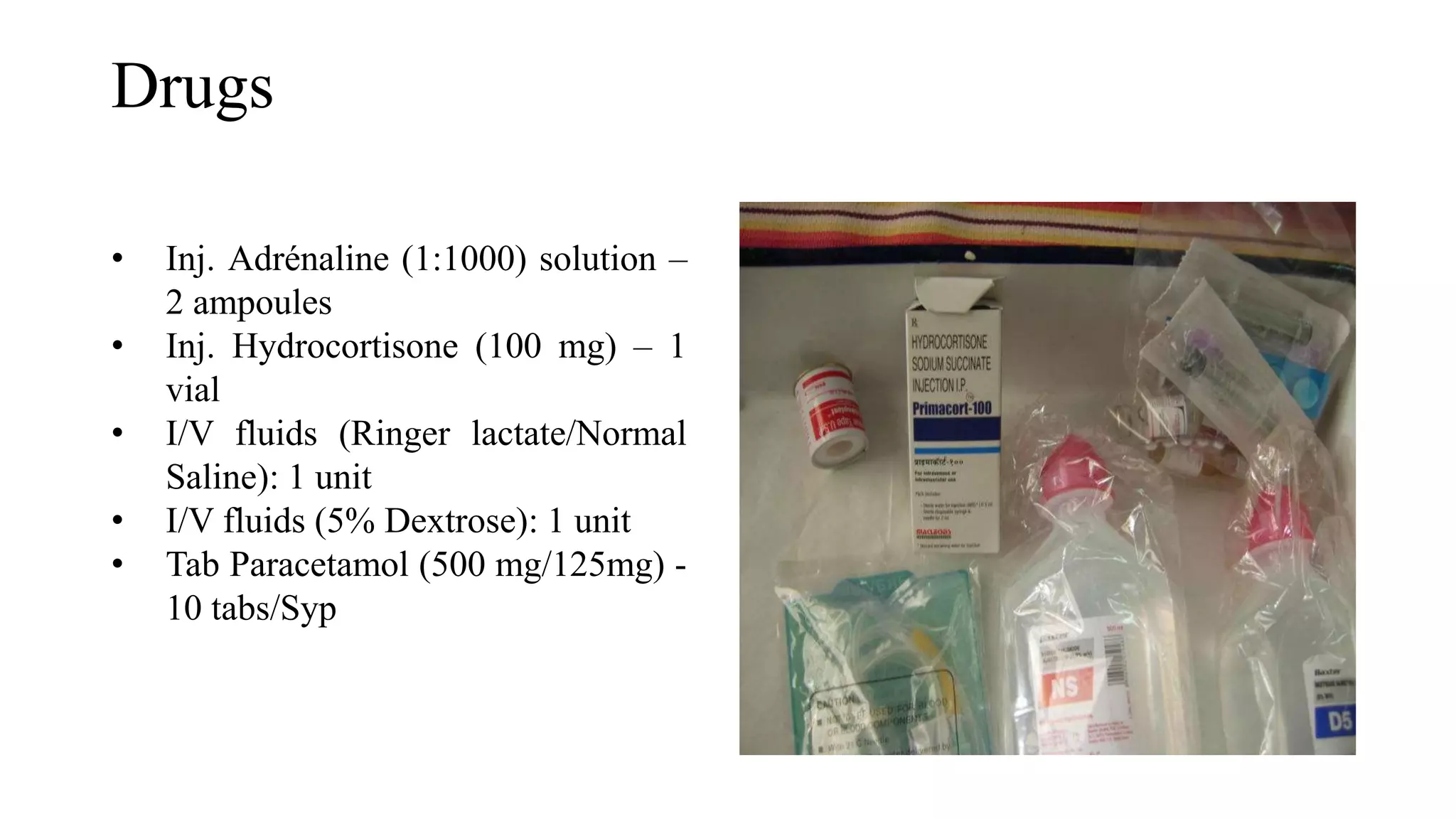 Drugs
• Inj. Adrénaline (1:1000) solution –
2 ampoules
• Inj. Hydrocortisone (100 mg) – 1
vial
• I/V fluids (Ringer lactate/Normal
Saline): 1 unit
• I/V fluids (5% Dextrose): 1 unit
• Tab Paracetamol (500 mg/125mg) -
10 tabs/Syp
 
