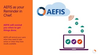AEFIS as your
Reminder in
Chief.
AEFIS will remind
you when to get
things done.
AEFIS will remind your users
when they need to take
action or when they have
results available.
AEFIS
 