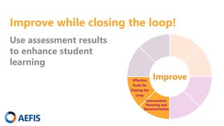 AEFIS
Improve while closing the loop!
Effective
Tools for
Closing the
Loop
Intervention
Planning and
Documentation
Improve
Use assessment results
to enhance student
learning
 