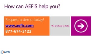 How can AEFIS help you?
AEFIS
 