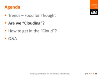 Company confidential – Do not distribute without notice ©AE 2014  19
Agenda
 Trends – Food for Thought
 Are we “Clouding”?
 How to get in the “Cloud”?
 Q&A
 