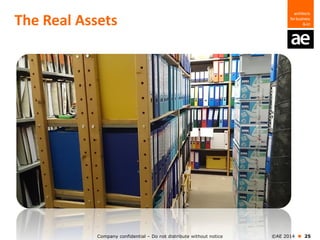 Company confidential – Do not distribute without notice ©AE 2014  25
The Real Assets
 