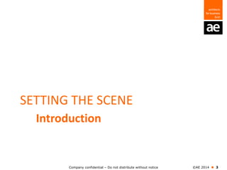 Company confidential – Do not distribute without notice ©AE 2014  3
Introduction
SETTING THE SCENE
 