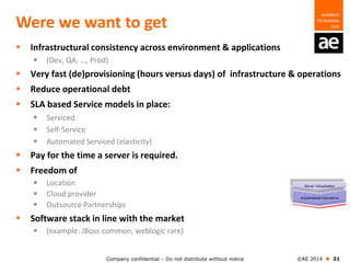 Company confidential – Do not distribute without notice ©AE 2014  31
Were we want to get
 Infrastructural consistency across environment & applications
 (Dev, QA, …, Prod)
 Very fast (de)provisioning (hours versus days) of infrastructure & operations
 Reduce operational debt
 SLA based Service models in place:
 Serviced
 Self-Service
 Automated Serviced (elasticity)
 Pay for the time a server is required.
 Freedom of
 Location
 Cloud provider
 Outsource Partnerships
 Software stack in line with the market
 (example: JBoss common, weblogic rare)
 