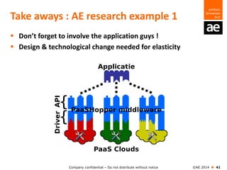 Company confidential – Do not distribute without notice ©AE 2014  41
Take aways : AE research example 1
 Don’t forget to involve the application guys !
 Design & technological change needed for elasticity
 