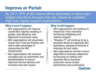 Company confidential – Do not distribute without notice ©AE 2014  5
 