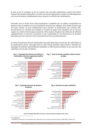 P a g e | 19
Laurence Rumeau | Rapport Licence professionnelle « Management des ressources numériques » | Juin 2013
Je mets à jour le catalogue au fur et à mesure des nouvelles publications à partir d’un fichier
d’export des données disponibles. Ce fichier me fournit également le nombre de téléchargement,
une source d’analyse complémentaire pour mesurer les intérêts des réutilisateurs.
Présentée sous la forme d’une Data-visualisation39 complétée par un tableau récapitulatif sur
lequel je mets en évidence un taux d’intérêt des données par catégorie, de la même manière que
l’on peut calculer un taux d’adéquation40 pour mesurer la performance des activités info-
documentaires en calculant par exemple, le nombre de pages web consultées sur un site par
rapport au nombre total de pages proposées. Cette analyse m’apporte des éléments de réflexion
supplémentaires et concrets à soumettre à mes responsables et aux fournisseurs de données
potentiels pour les convaincre de la nécessité d’ouvrir de nouvelles données.
Le retour d’expérience de huit responsables de projets Open Data ouverts par des collectivités et
de réutilisateurs privés, interrogés dans le cadre l’étude Serdalab, allait m’aider à identifier les
typologies de données potentiellement publiables et effectivement publiées et me procurer des
statistiques sur les plus réutilisées.
Fig. 1 : Typologie des données produites et
réutilisables selon les organismes publics
interrogés
Fig. 2 : Type de données publiées effectivement
en ligne
Fig. 3 : Typologie des jeux de données
réutilisés
Fig. 4 : Données les plus réutilisées
(Source Serdalab Open Data en France: acteurs, projets et tendance. Nov. 2012)
39 Cf. ANNEXE II
40 SUTTER E. L’évaluation et les indicateurs de la performance des activités info-documentaires. ADBS édition, 2006, p.34.
 